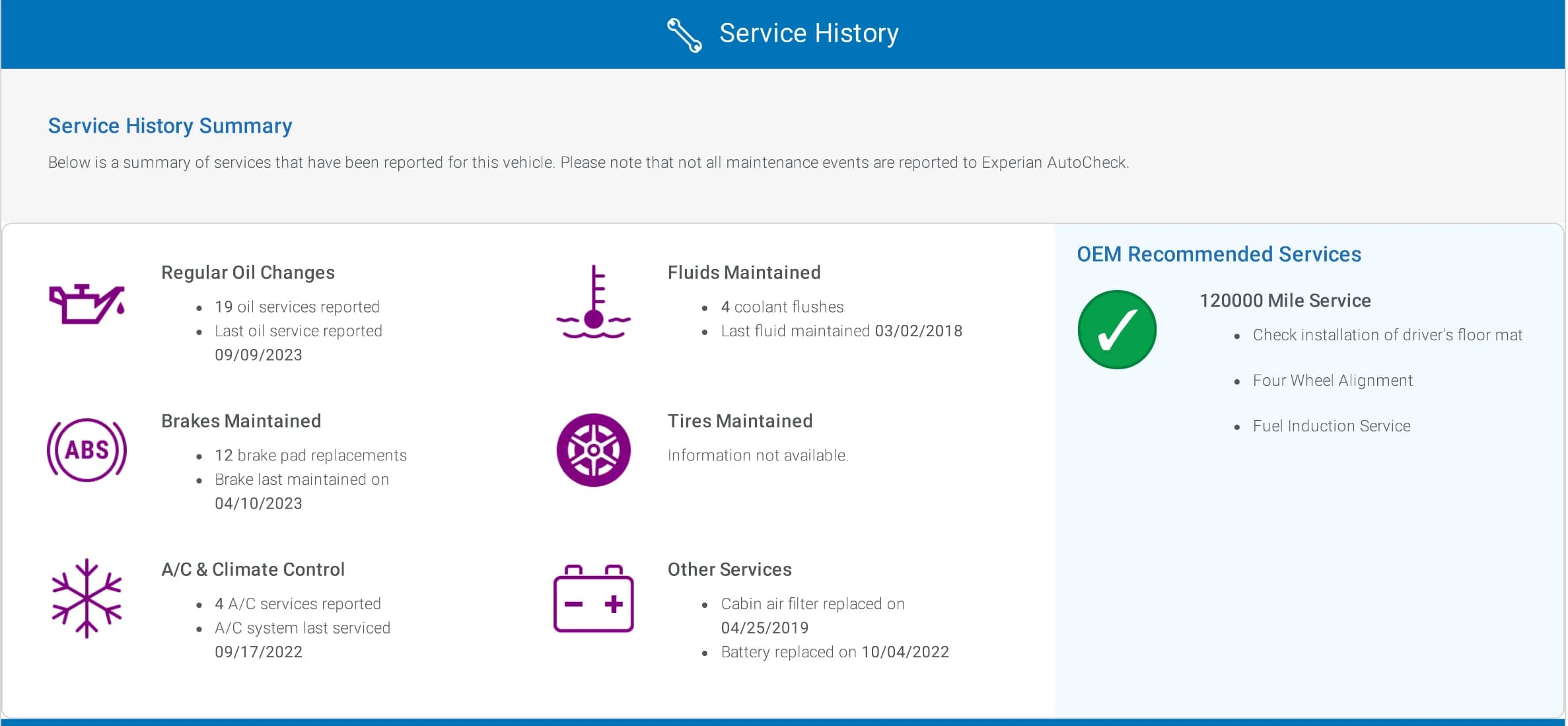 AutoCheck Service History summary grouping thirty-four reported services by system, beside the manufacturer's recommended 120,000 mile schedule.