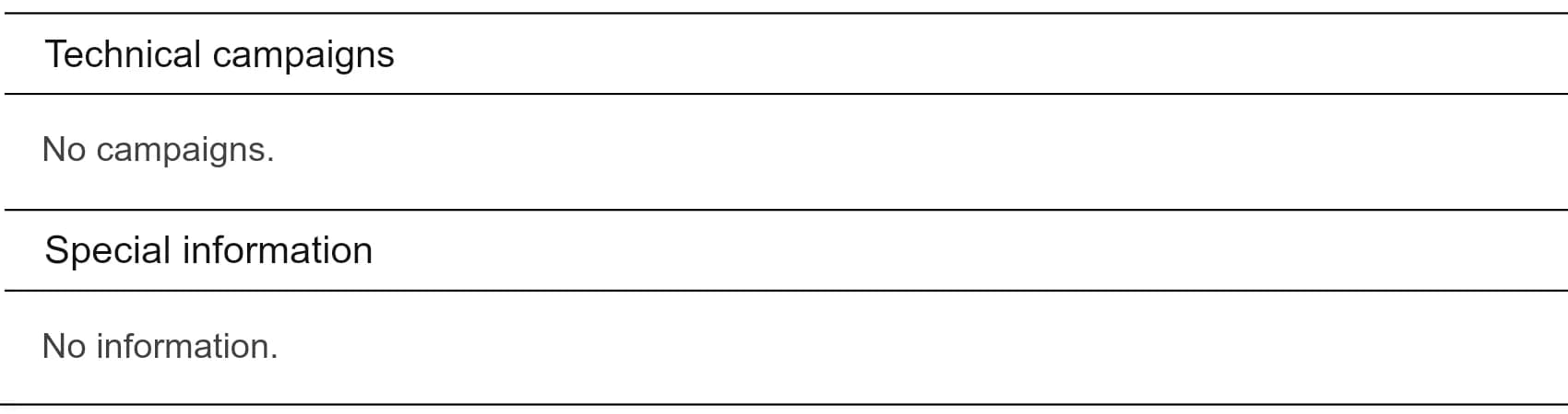 Technical campaigns and special information sections, both reporting nothing outstanding.