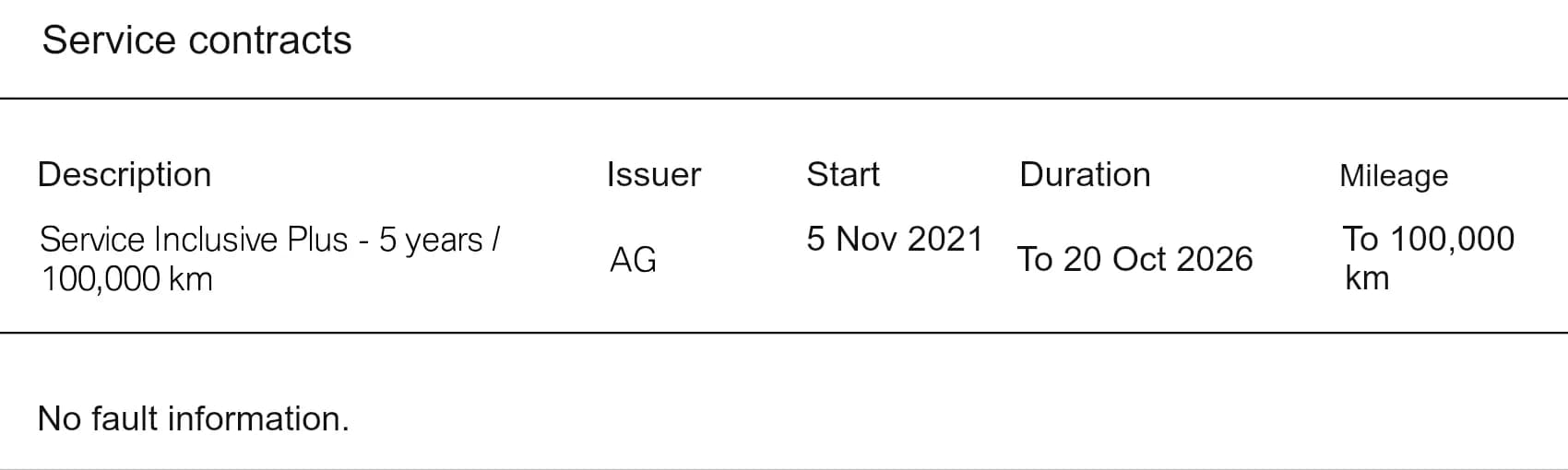 Service contracts table listing Service Inclusive Plus running five years to October 2026 or 100,000 km.
