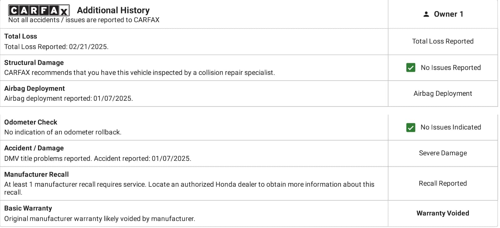 Carfax Additional History table with seven checks: total loss, structural damage, airbag deployment, odometer, accident damage, manufacturer recall and basic warranty.