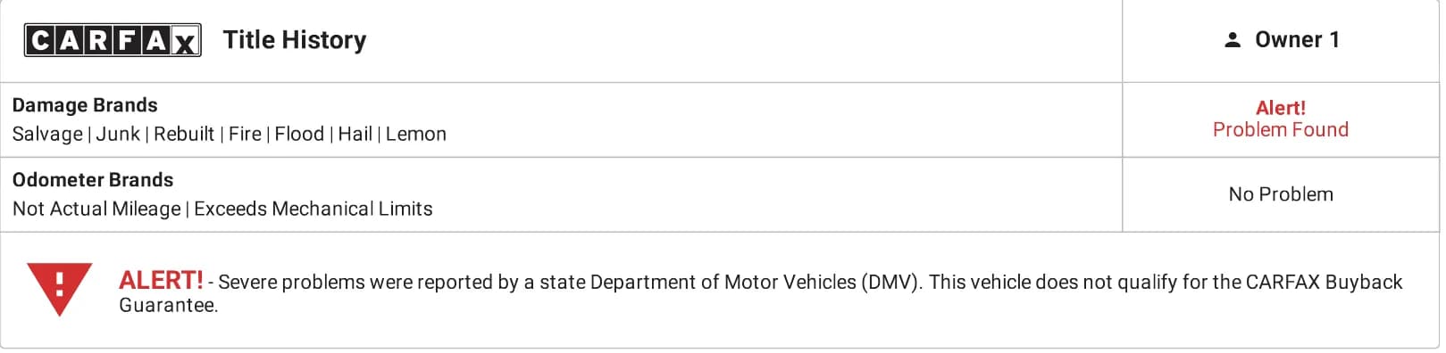 Carfax Title History section showing damage brands flagged as a problem and odometer brands clear, with a DMV severe-problem alert.