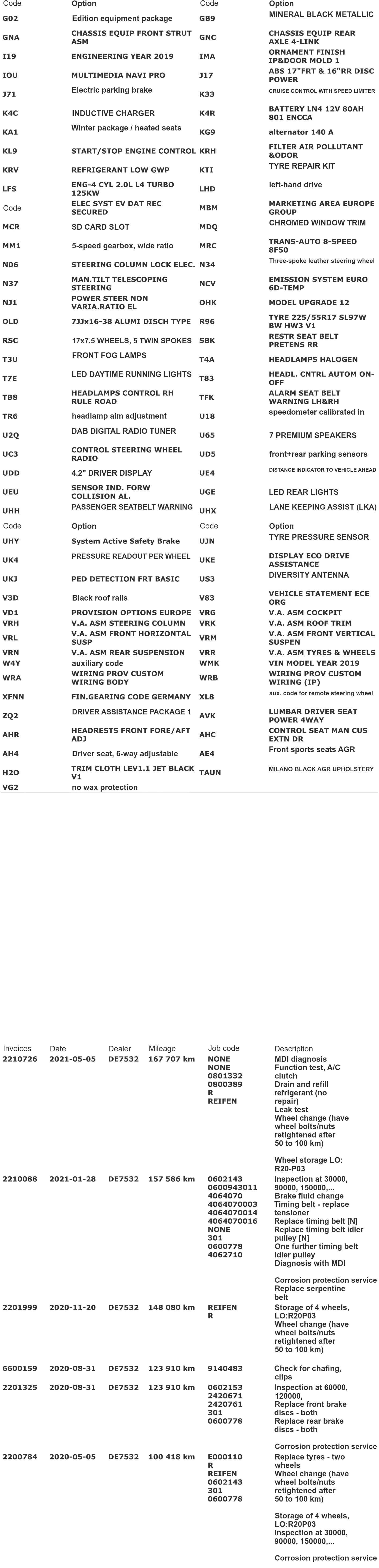 Continuation of the option code table listing engineering year 2019, Euro 6d-TEMP emission system, multimedia, chassis equipment, headlamp control and driver assistance codes.