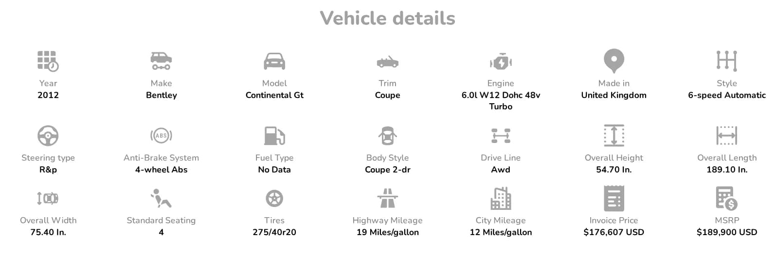 Vehicle specification grid listing year, make, model, trim, engine, country of manufacture, transmission, dimensions, tyres, fuel economy, invoice price and MSRP.