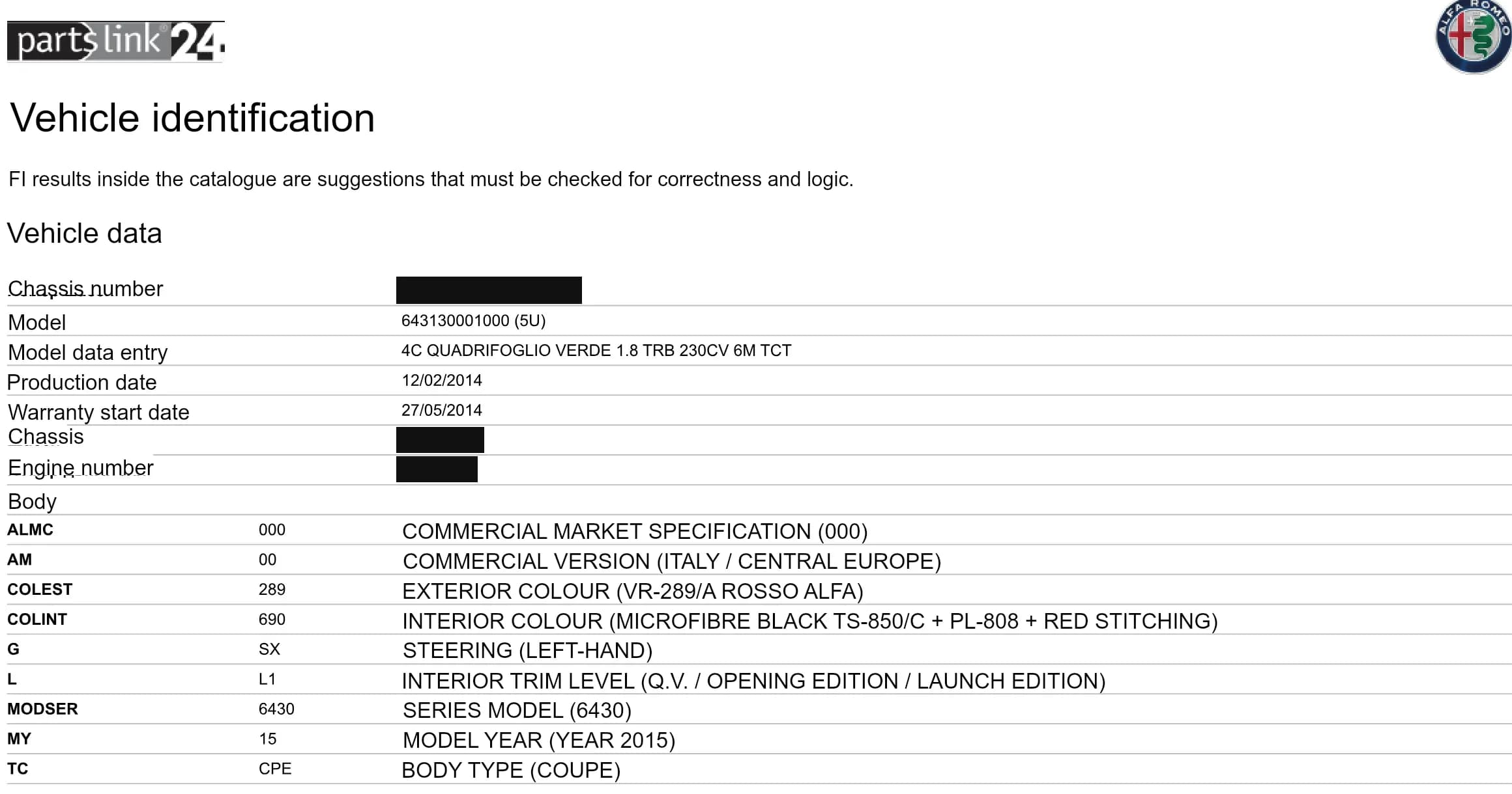 Vehicle identification panel for an Alfa Romeo 4C Quadrifoglio Verde with masked chassis and engine numbers, production date 12/02/2014, warranty start 27/05/2014 and a body code block giving market, colours, steering side and trim level.